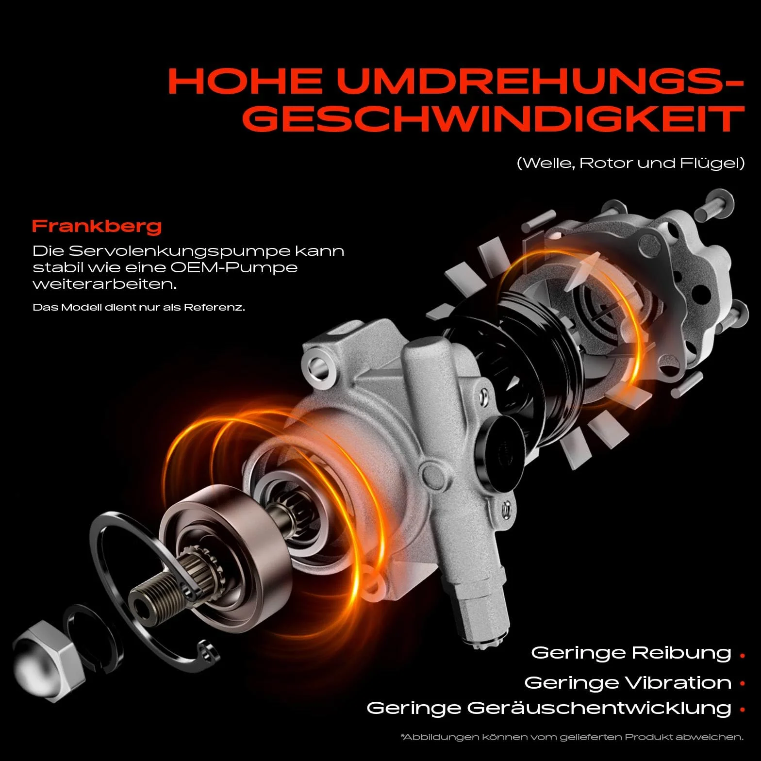 Frankberg Servopumpe Hydraulikpumpe Lenkung Mit Befestigungsbügel Kompatibel mit 3er E30 316 318 320 324 324 325 325 1.8L-2.7L 1982-1993 Replace# 32411136205