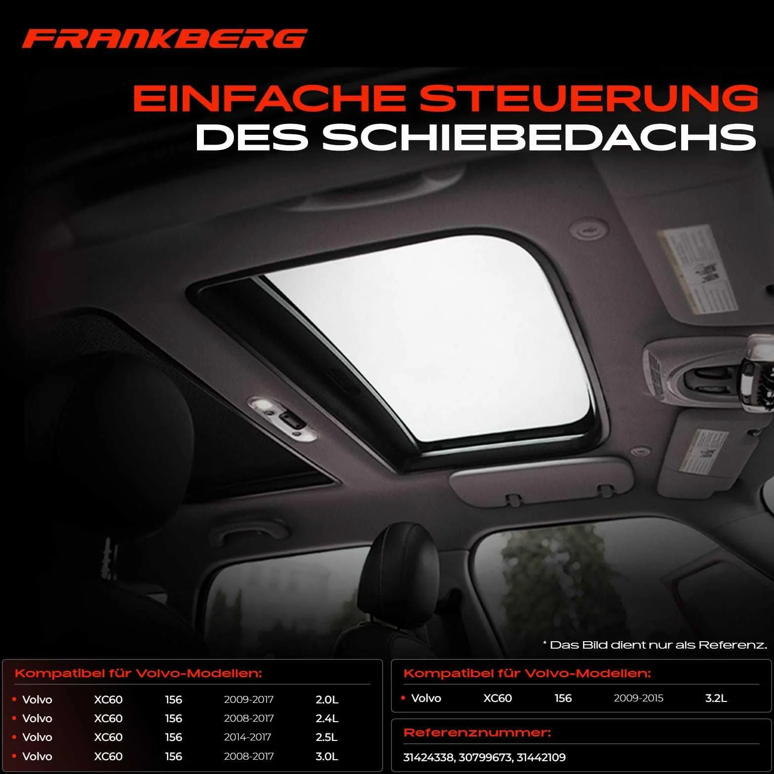 Schiebedachmotor Dachmotor Panoramadach Elektromotor für XC60 156 2.0L-3.0L SUV 2008-2017 31442109