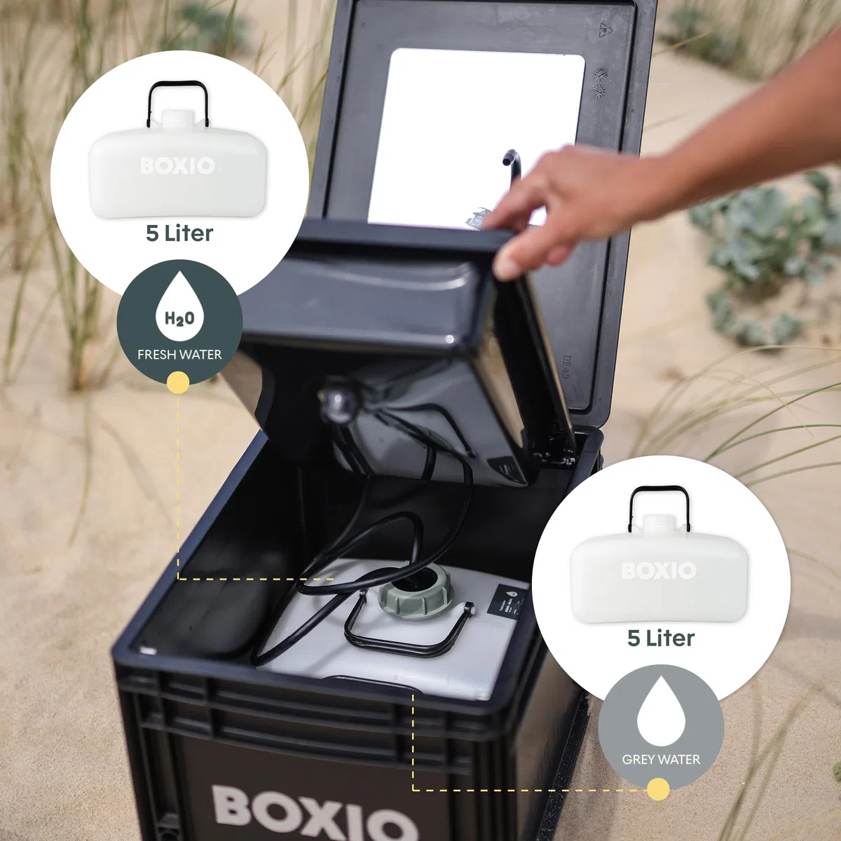 BOXIO - WASH: Mobiles 40x30 Spülbecken, Camping Waschbecken mit Pumpe ohne Strom, Camping Zubehör in Eurobox für den Van Ausbau, Friseur oder outdoor auf Festival & Garten, Spüle als Camping Gadgets