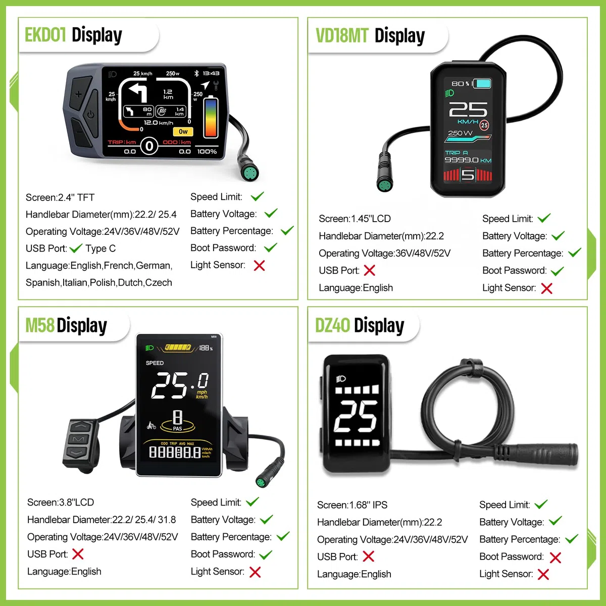 TS-DZ-2B TSDZ16 Mittelmotor – 48V 1000W 750W 500W 36V 250W Elektrofahrrad Drehmomentsensor-Mittelantriebskit mit optionalem LCD-Display und Akku, Tong-Sheng E-Bike-Umrüstkit