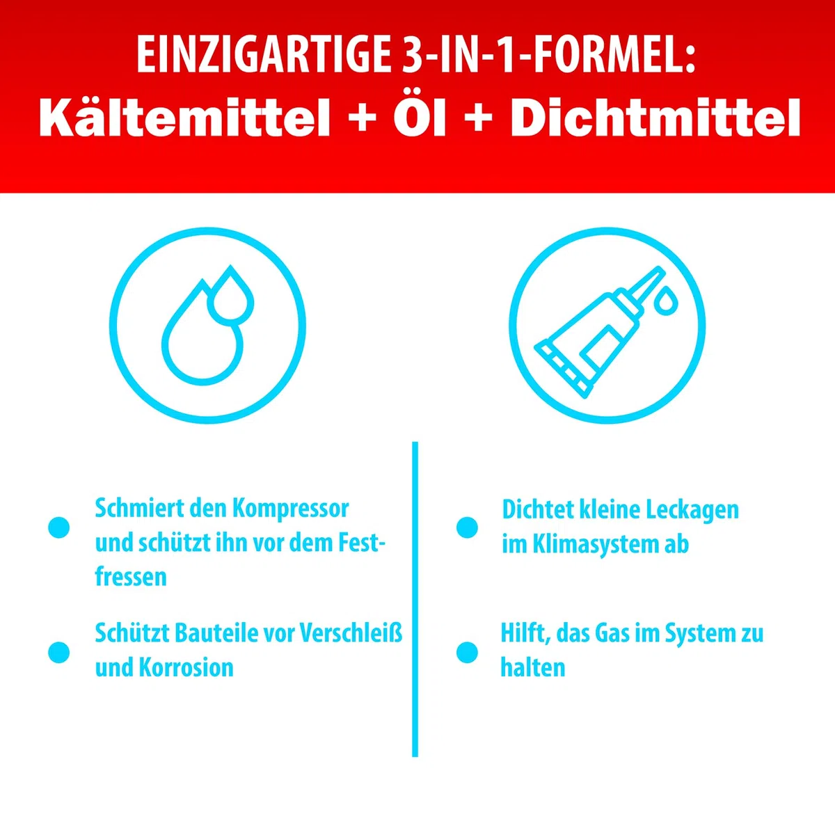 5in1 - Kältemittel R1234yf x2 für Auto Klimaanlage mit Öl, Dichtungsmittel, UV-Farbstoff, Trocknungsmittel - Schnelle Anwendung - Schützt den Kompressor - 235g Jede Dose