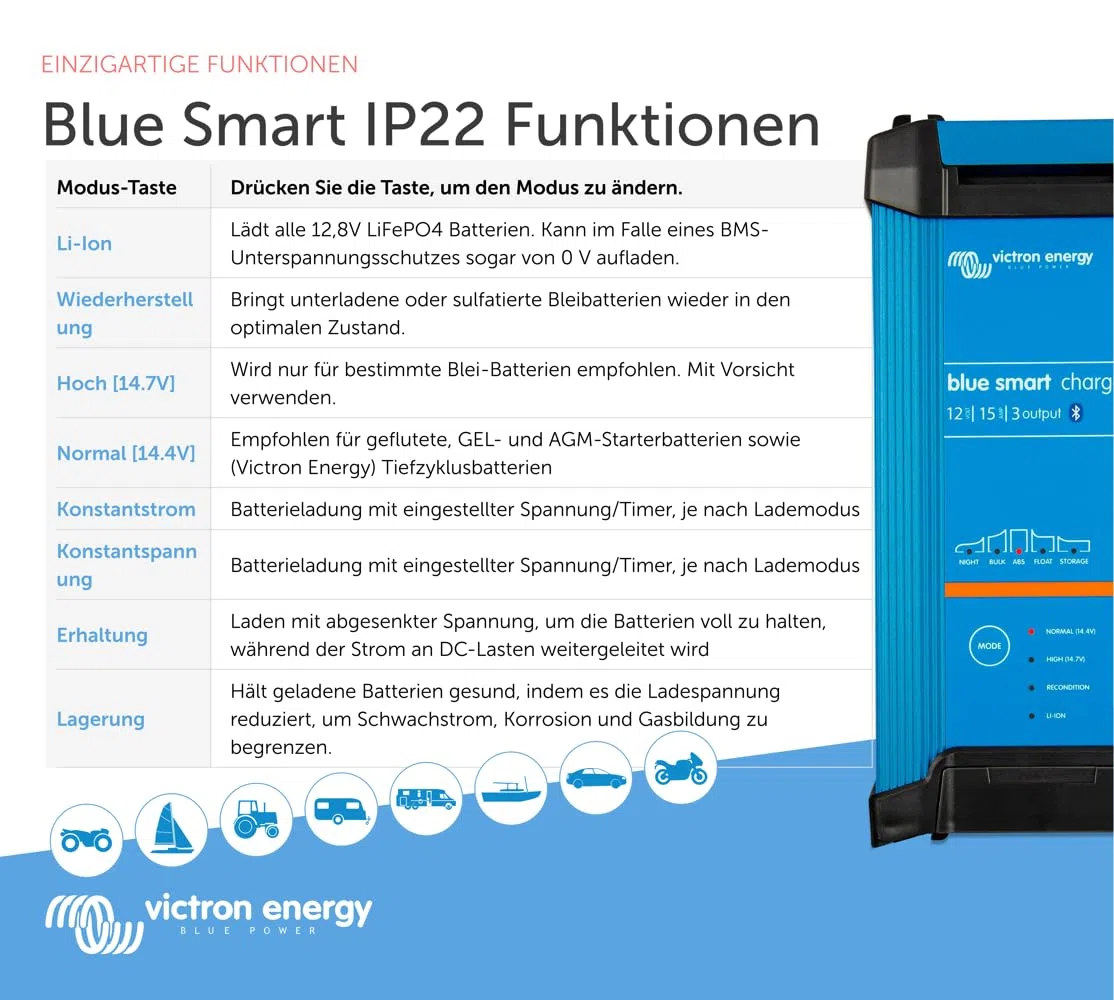 Victron Energy Blue Smart Batterie Ladegerät 12-Volt 15 Ampere 230V - Autobatterie Ladegerät - Batterieerhaltungsgerät und Desulfator - IP22 Geschützt - Bluetooth - 3 Ausgänge - CEE 7/7