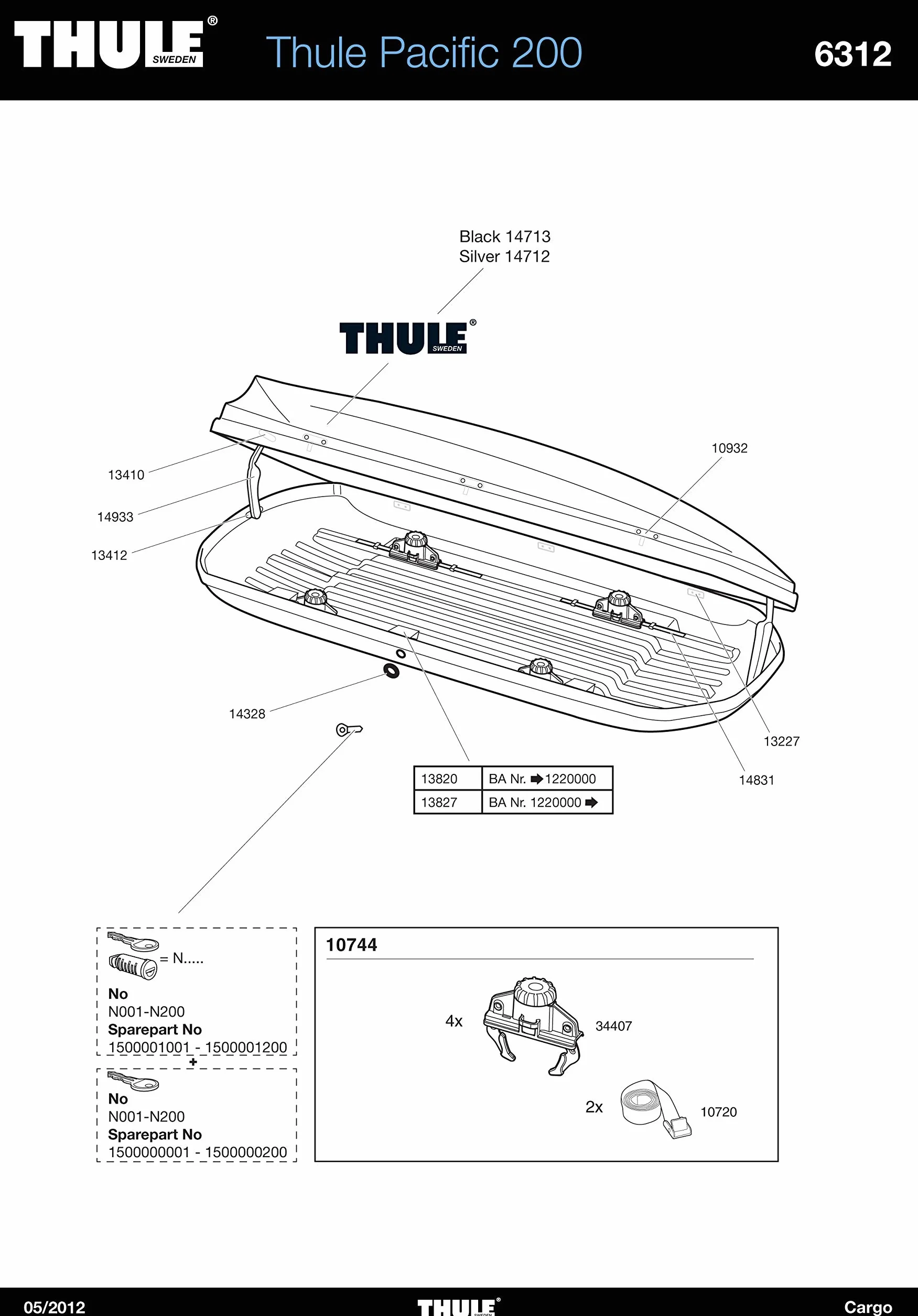 Thule Dachbox Pacific 200, Anthrazit - M - 410 Liter, 631215