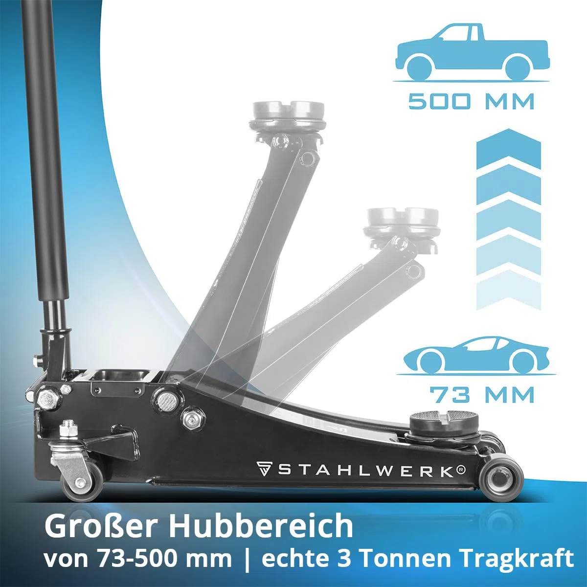 STAHLWERK Hydraulischer Wagenheber mit 3 t Tragkraft – extra flach, 73-500 mm Hubbereich, gummierte Rollen, Doppelhubkolben, Rangierwagenheber, Hydraulik-Wagenheber, schwarzer Autoheber (WHB-73 ST)