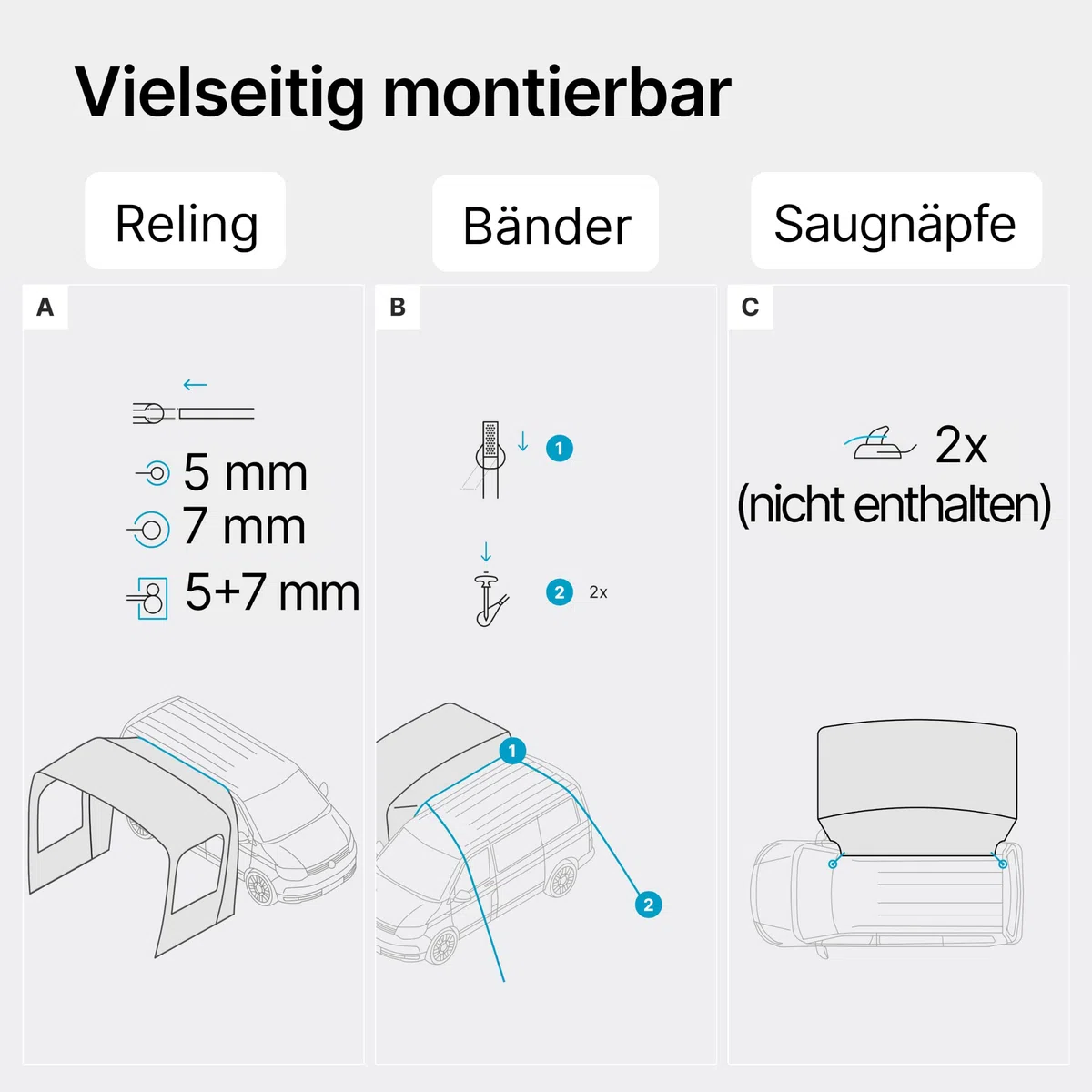 qeedo Motor Canopy Bus - Stabiles Vorzelt mit UV-Schutz (UV80) & Dark-Coating - Passt für Bus, Van und Wohnmobil, Verschiedene Montage-Möglichkeiten, Anbau mit 5 und 7 mm Dual-Keder