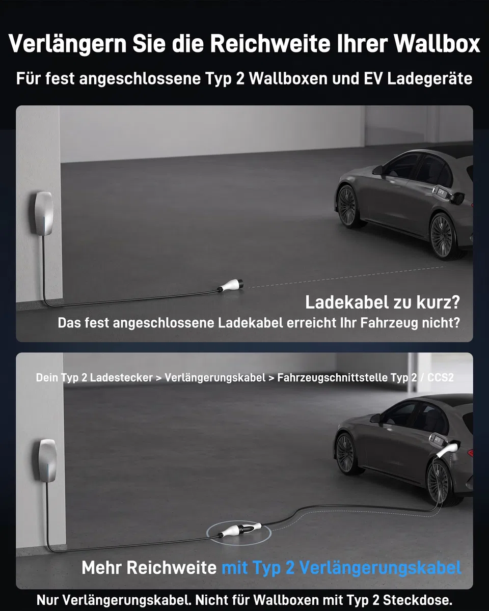 Typ 2 Verlängerungskabel (16 A, 11 kW, 5 m, 3-phasig) - Wallbox-Verlängerungskabel für EV-Ladegeräte, Wallboxen & Ladestationen, Kompatibel mit Elektroautos (EV) & Plug-in-Hybriden (PHEV)