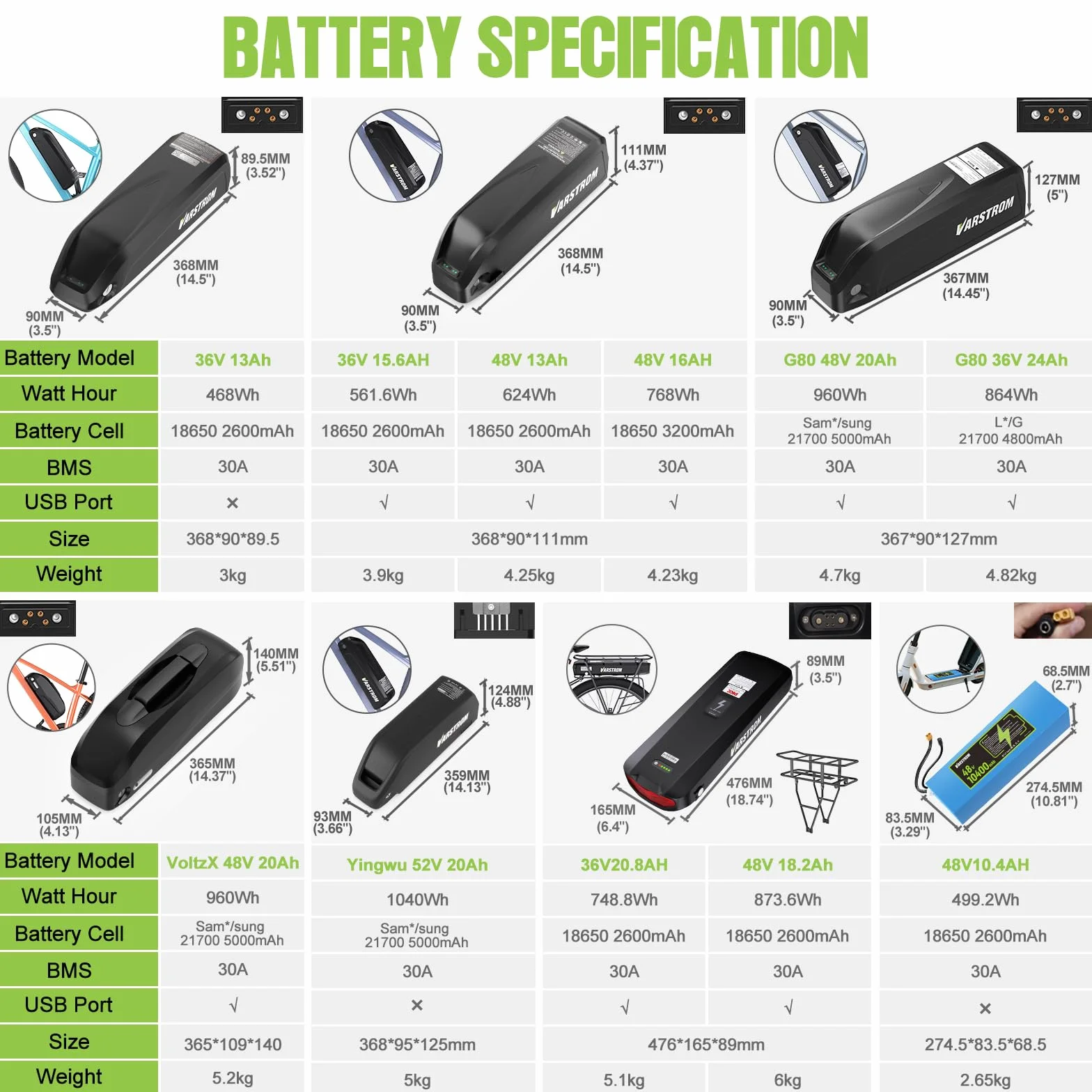 TS-DZ-2B TSDZ16 Mittelmotor – 48V 1000W 750W 500W 36V 250W Elektrofahrrad Drehmomentsensor-Mittelantriebskit mit optionalem LCD-Display und Akku, Tong-Sheng E-Bike-Umrüstkit