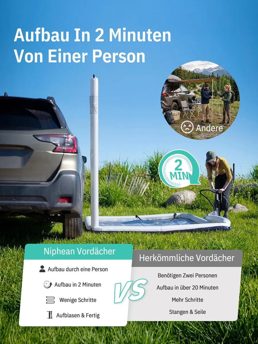 Niphean Auto Markise für SUV, Pickup & Van, 2-Min-Aufbau, Kein Dachträger Nötig, Aufblasbares Sonnensegel Wohnwagen 250 x 198 cm, Wasserdicht, UV50+, Windstabil Fahrzeug Markise