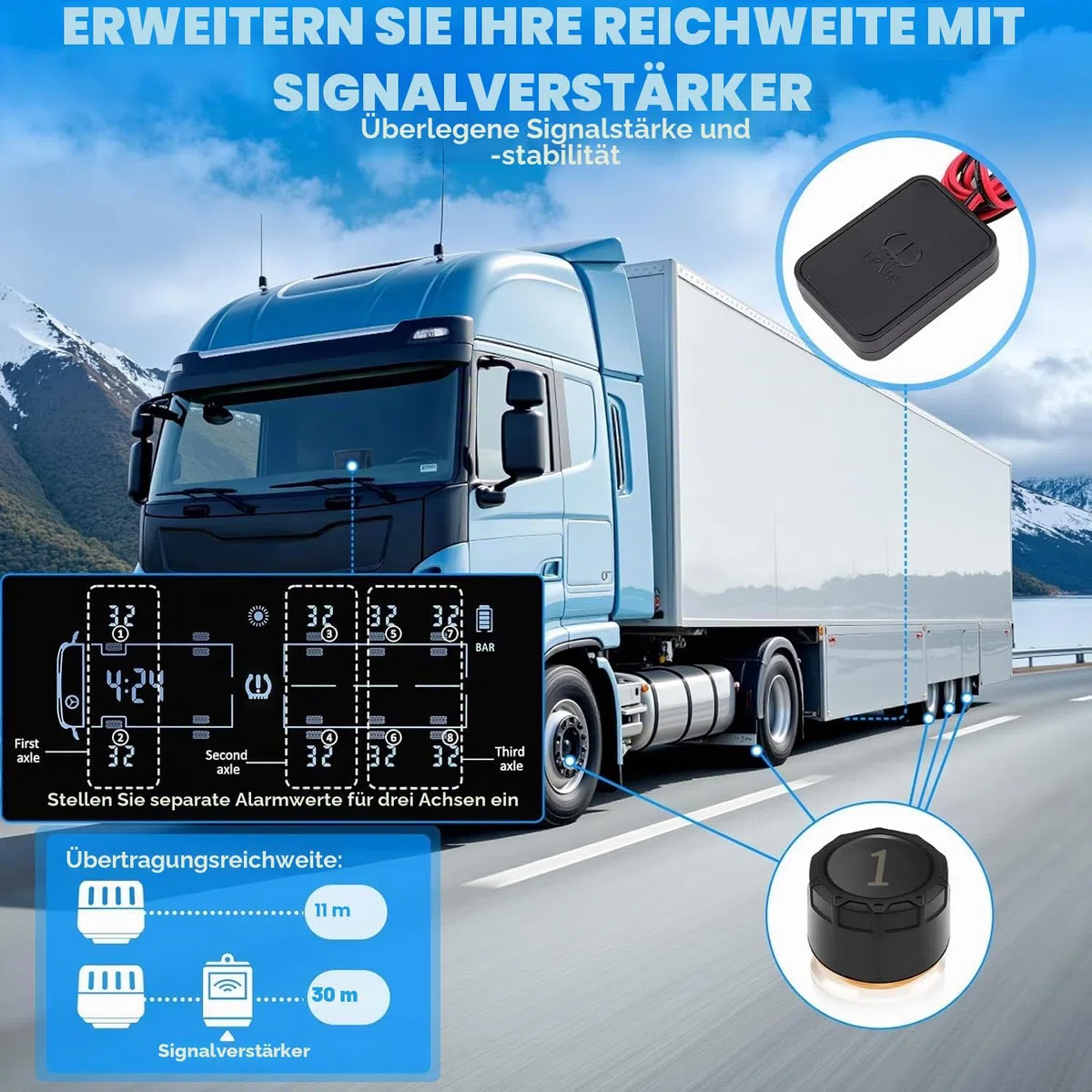 0-188PSI TPMS für 4-6-8-10 Räder Reifendruckkontrollsystem Solar USB Aufladen Reifendruckmonitor mit 8 externen Sensoren, LCD-Display and Sprachalarm, Passt Auto LKW Anhänger Wohnwagen