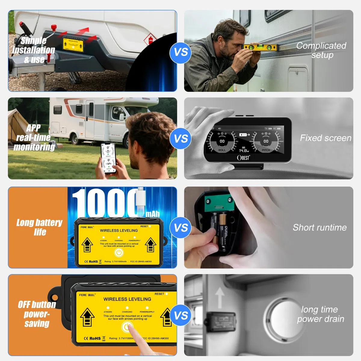 Kabelloses RV-Nivelliersystem, Bluetooth-Nivellierer für Camper, Automatische Niveaustanzeige,Wohnmobil Wohnwagen Camper Zubehör, Wohnmobil und Anhänger Nivelliergerät Offroad-Zubehör