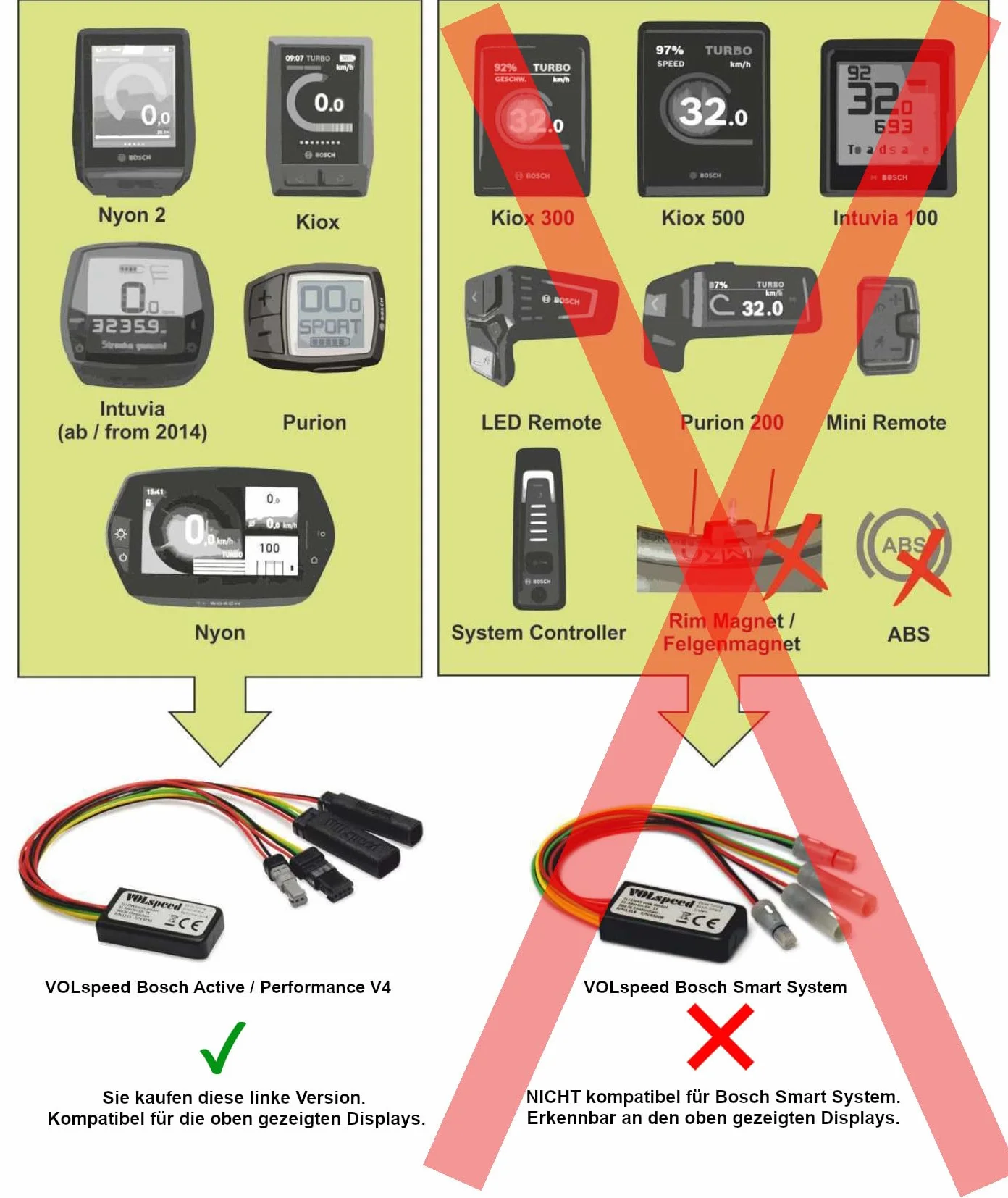 VOLspeed V4 für Bosch + Kurbelabzieher Active/Performance/CX – Bosch E-Bike Tuning Chip