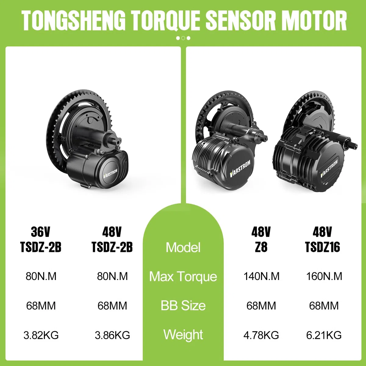 TS-DZ-2B TSDZ16 Mittelmotor – 48V 1000W 750W 500W 36V 250W Elektrofahrrad Drehmomentsensor-Mittelantriebskit mit optionalem LCD-Display und Akku, Tong-Sheng E-Bike-Umrüstkit