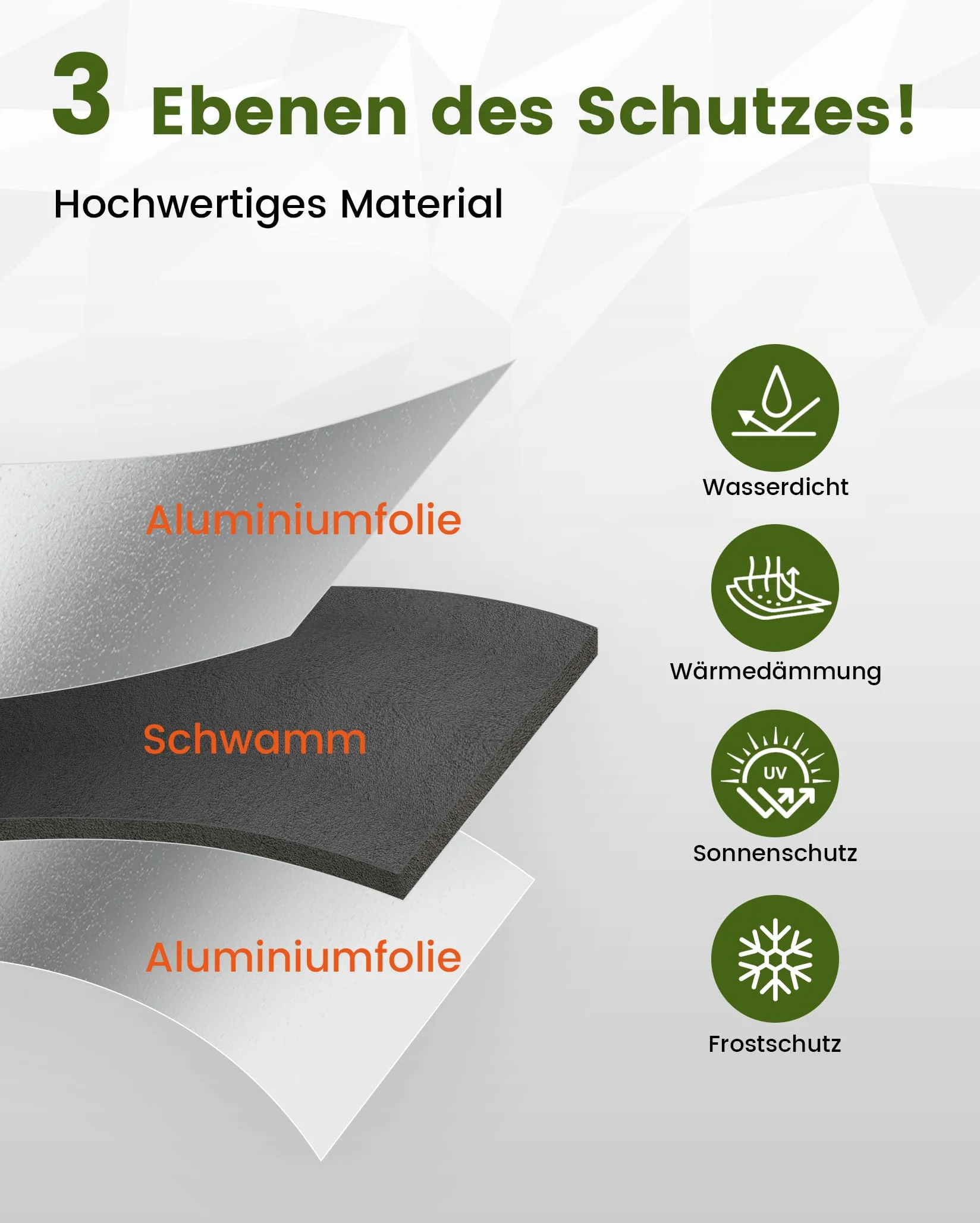Frontscheibenabdeckung mit Reißverschluss, Umfassender Schutz vor Sonnen, Kalt und Staub, Silberne Scheibenabdeckung für FIAT Ducato Peugeot Boxer Citroen Jumper X250/290 2006-2024